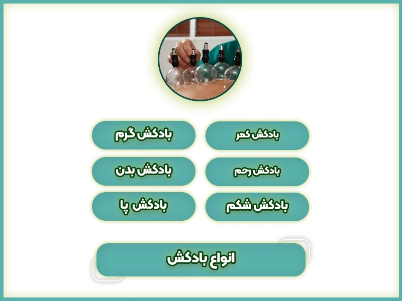 مرکز بادکش درمانی در تهران 22 انواع بادکش