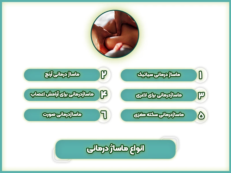 کلینیک ماساژ درمانی تهران | مرکز ماساژ درمانی 20 انواع ماساژ درمانی