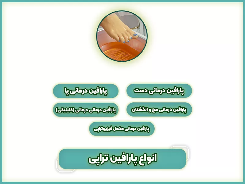 مرکز پارافین تراپی 46 انواع پارافین تراپی