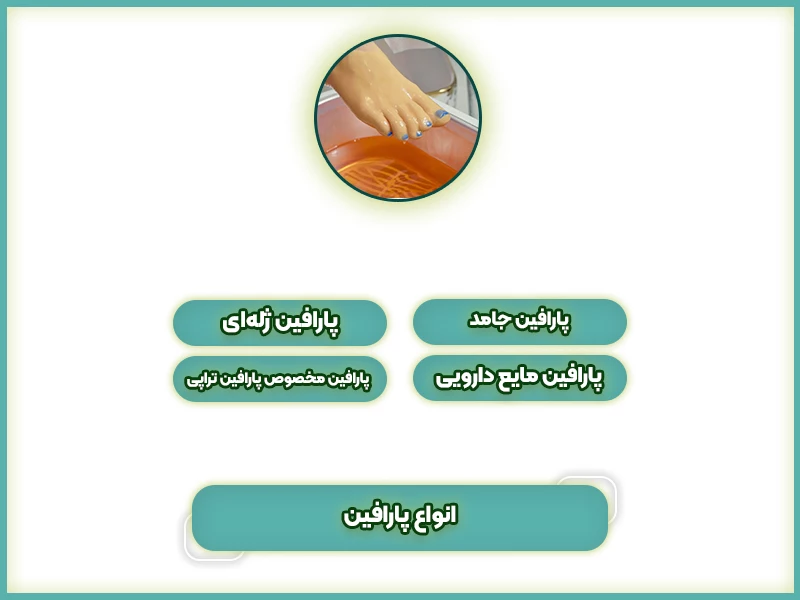 انواع پارافین و کاربرد هرکدام