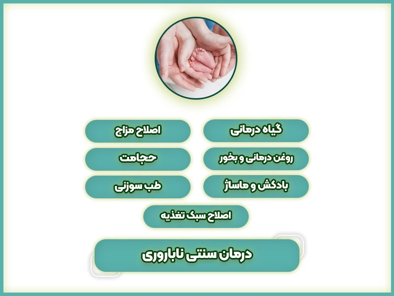 درمان ناباروری با طب سنتی 2 درمان سنتی ناباروری