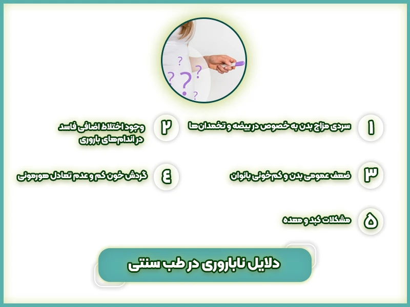 درمان ناباروری با طب سنتی 3 دلایل ناباروری در طب سنتی