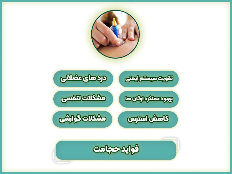 فواید حجامت