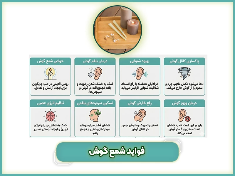 شمع گوش چیست 27 فواید شمع گوش