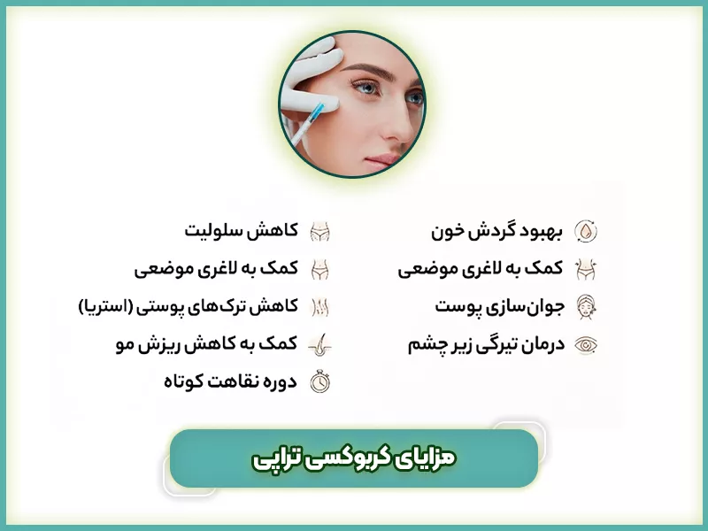 کلینیک کربوکسی تراپی 52 مزایای کربوکسی تراپی