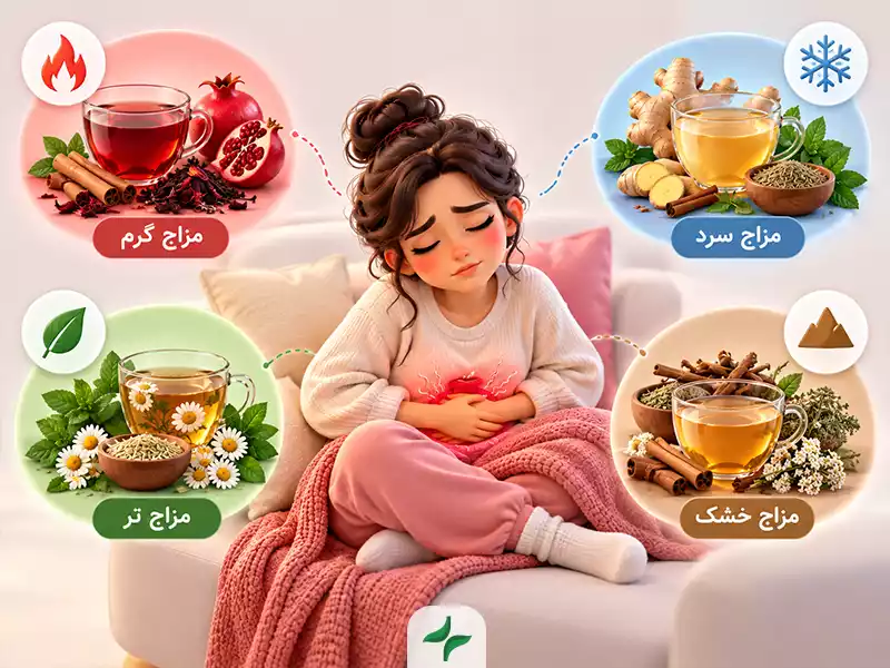 درمان درد قاعدگی با طب سنتی 158 درمان درد قاعدگی بر اساس مزاج در طب سنتی ایرانی